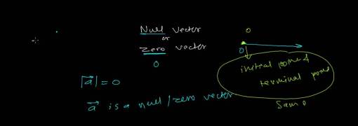 Null Vector