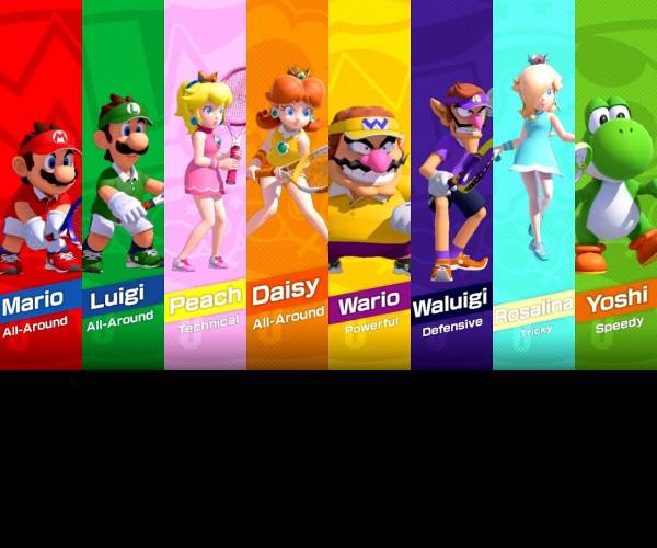 Mario Tennis Aces