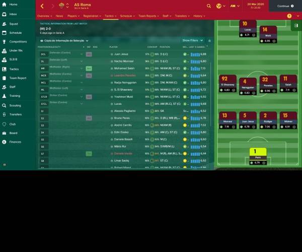 Football Manager 2020