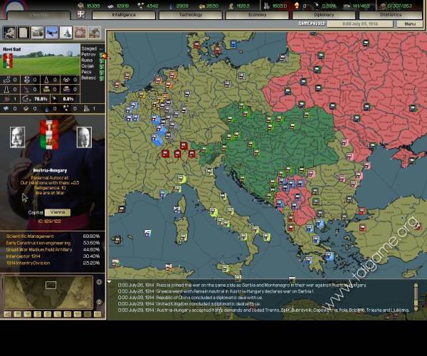 Hearts of Iron 2