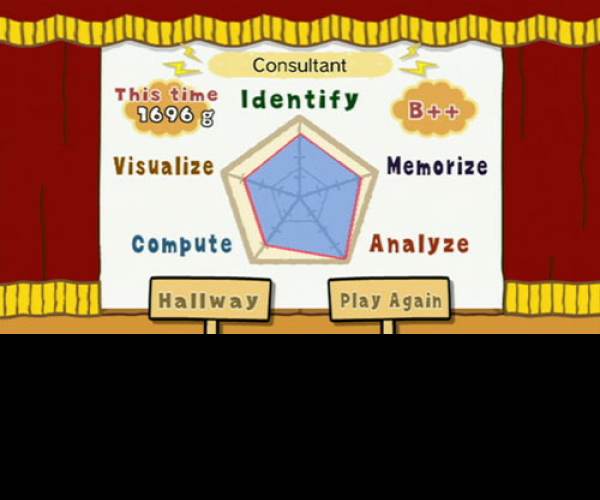 Big Brain Academy