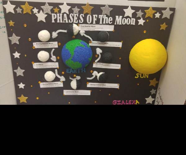 The Moon Project