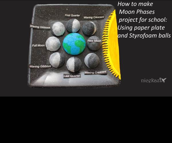 The Moon Project