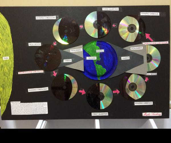 The Moon Project