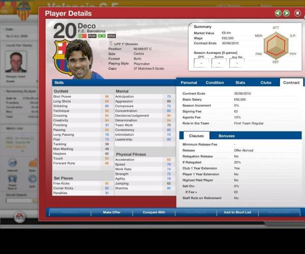 FIFA Manager 06