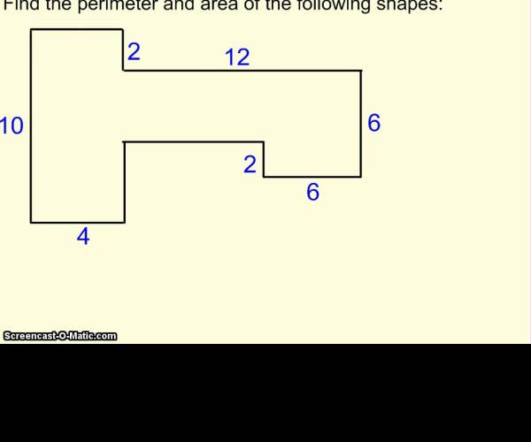 Perimeter