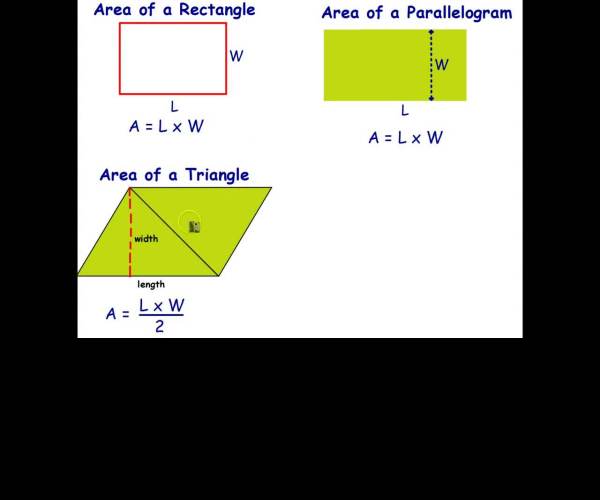 Perimeter