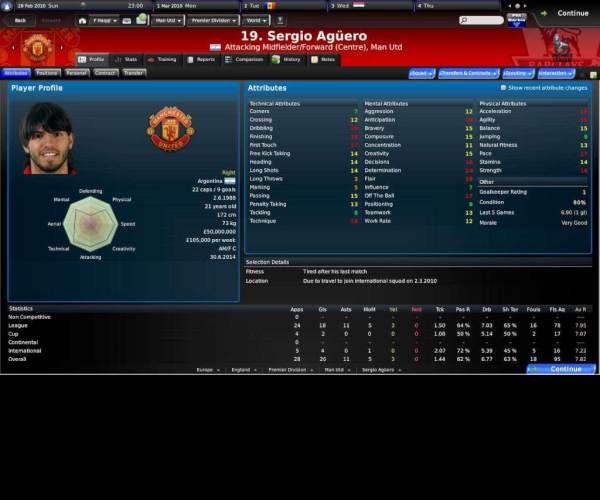 Football Manager 2010