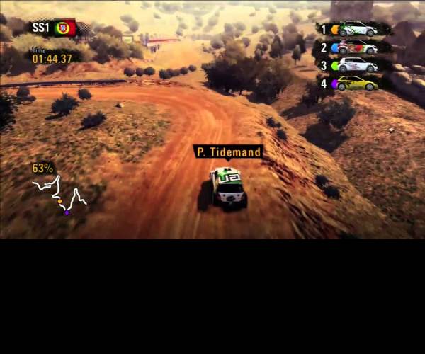 WRC Powerslide