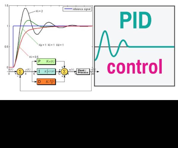 Pid
