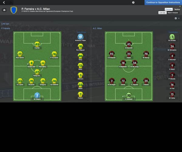 Football Manager 2014