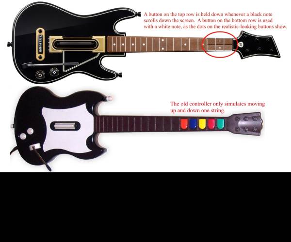 Guitar Hero Live