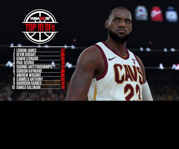 NBA 2K18