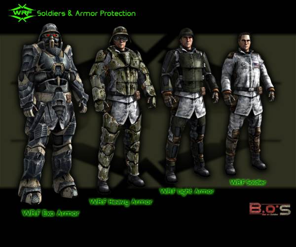 Bet on Soldier