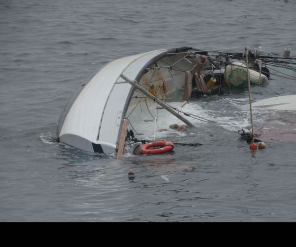 Capsized
