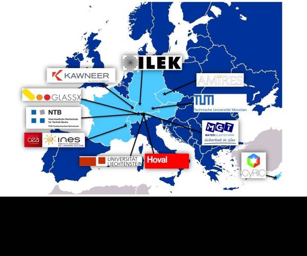 Consortium
