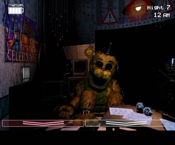 Five Nights at Freddy's 2