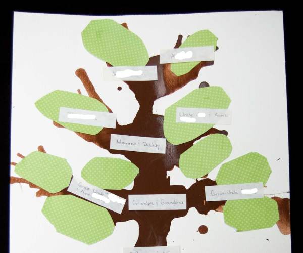 Family Tree