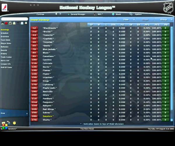 NHL eastside hockey manager