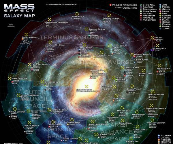 Mass Effect Galaxy