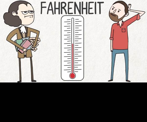Fahrenheit