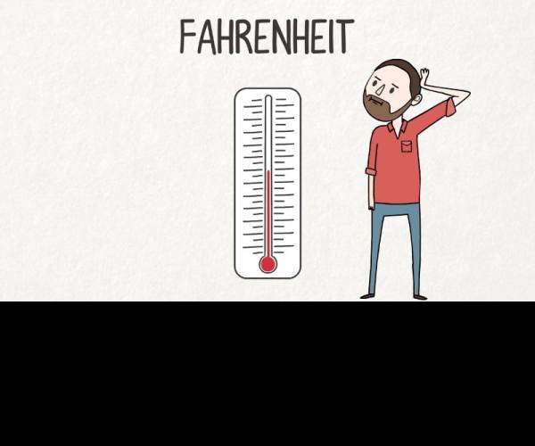 Fahrenheit