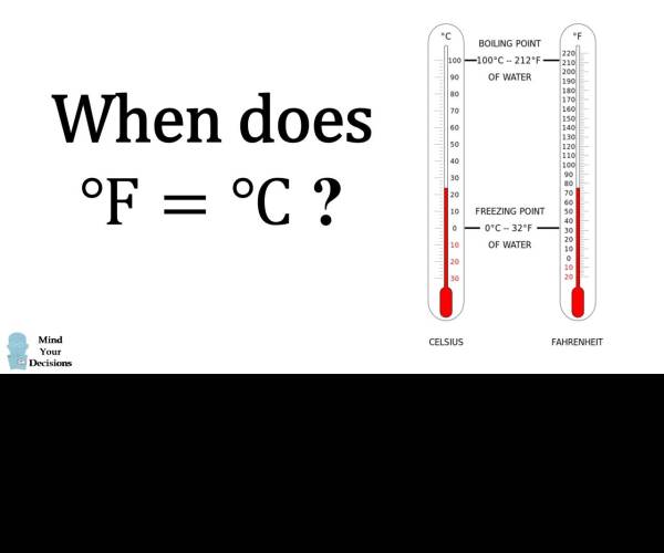 Fahrenheit