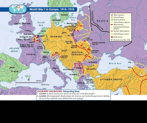 Battle of Europe