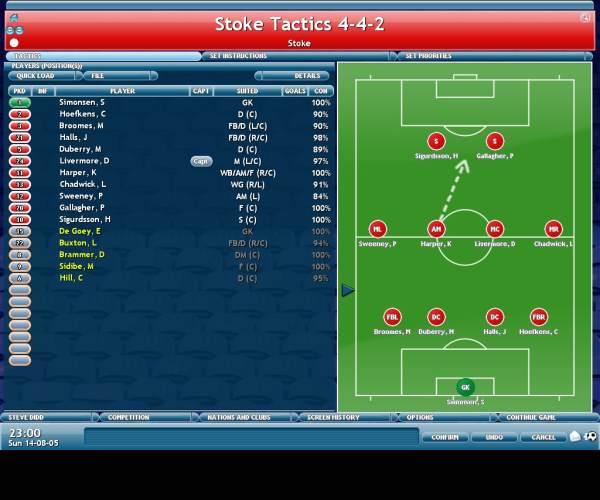 Championship Manager 2006