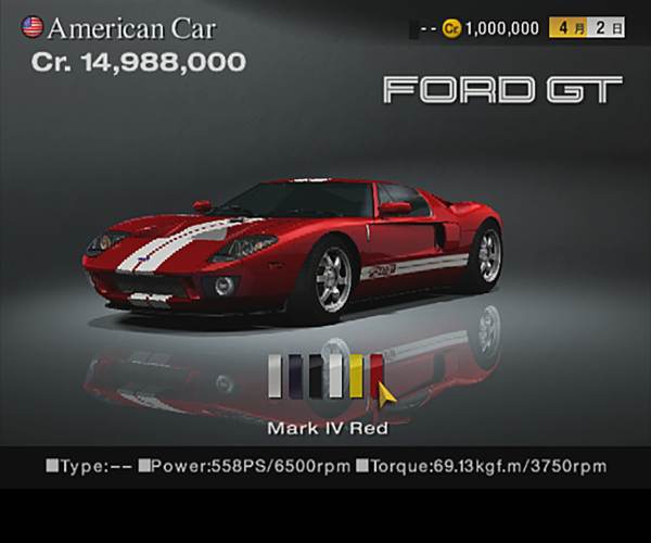 Gran Turismo 4