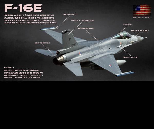 F-16 & Tornado pro flight simulator