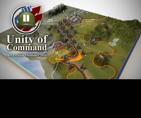 Unity of Command 