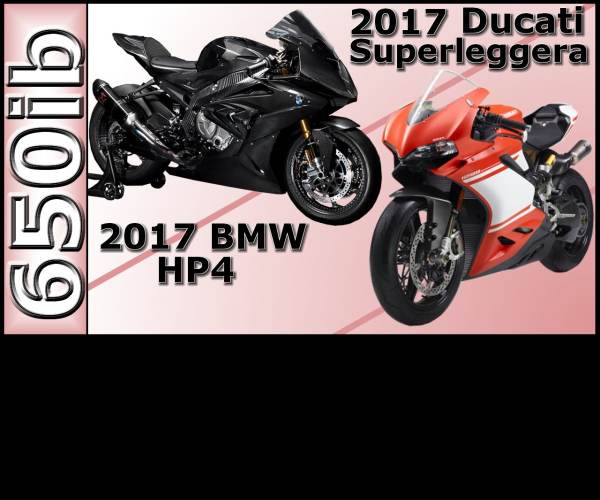 Ducati VS. Super-Bikes