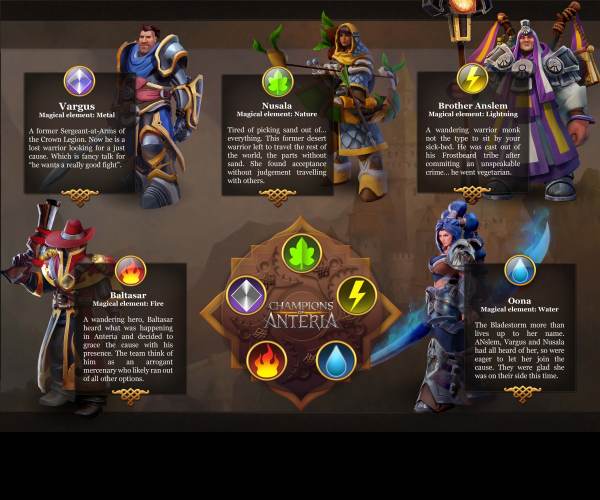 Champions of Anteria