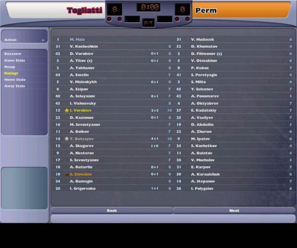 NHL Eastside Manager 2005