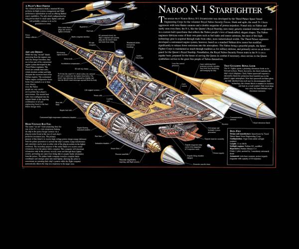 STAR WARS Starfighter