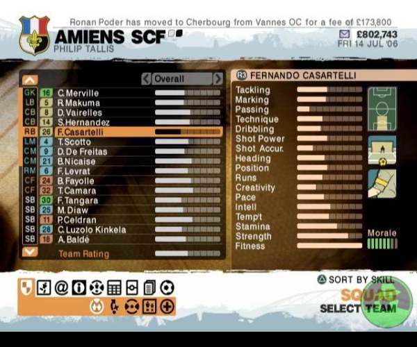 LMA Manager 2007