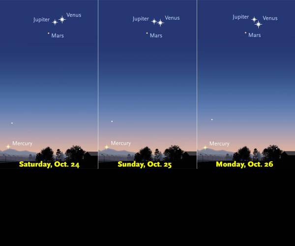 Jupiter & Mars