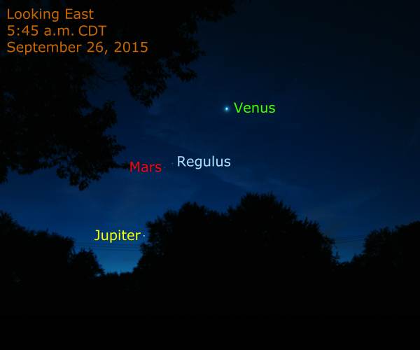 Jupiter & Mars