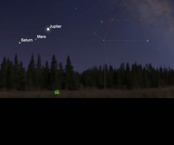 Jupiter & Mars