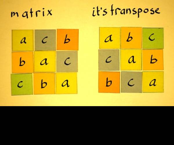 Transpose