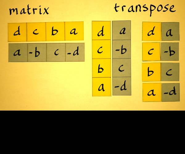 Transpose