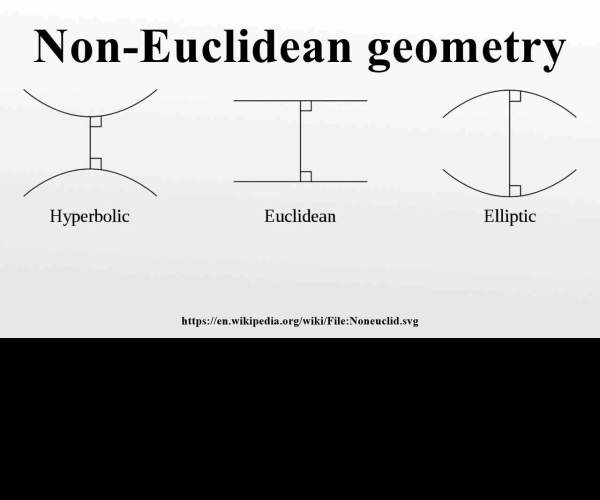 Euclidean