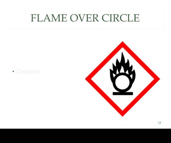 Flame Over