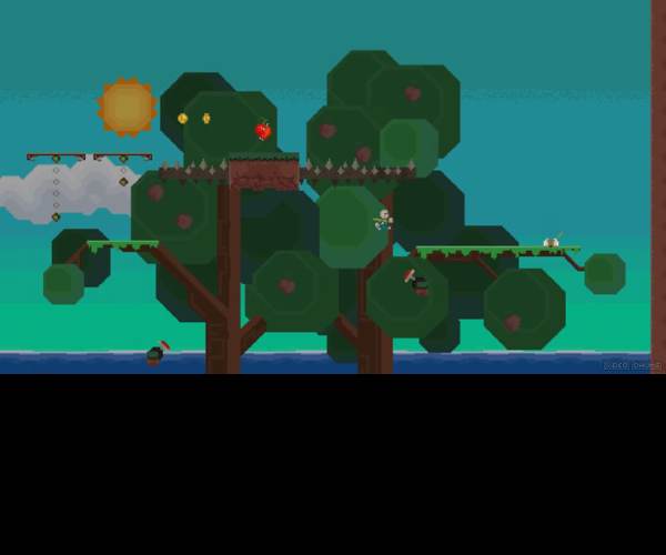 A Pixel Story