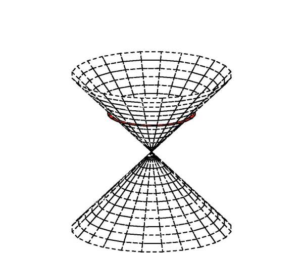 Null Vector
