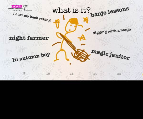 Drawful 2