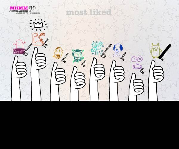 Drawful 2
