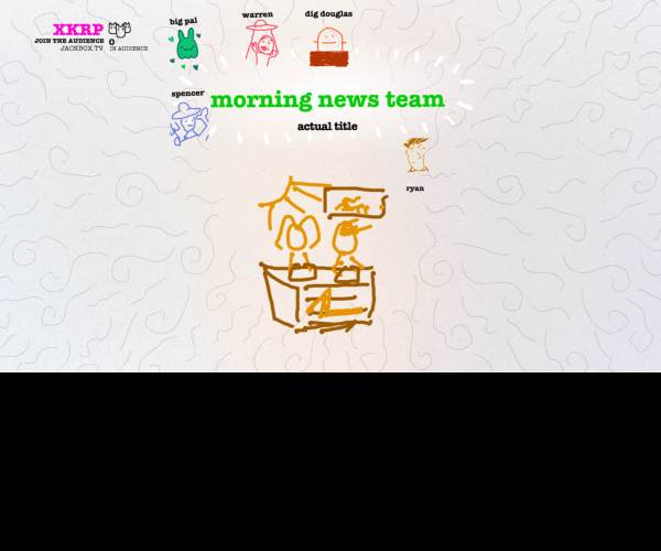Drawful 2