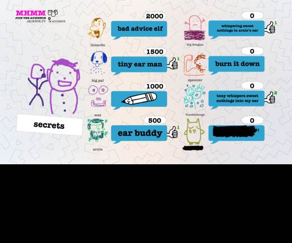 Drawful 2